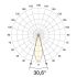 LED-Downlight C44070102