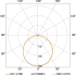 Sensor-LED-Strahler XLED home 2 XL S WS