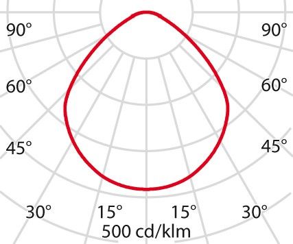 LED-Downlight 3114246