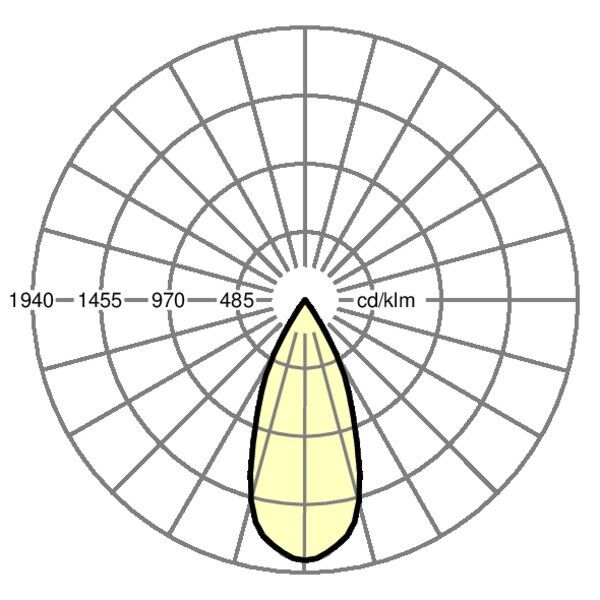 Stromschienenstrahler camu/95 #37811046640