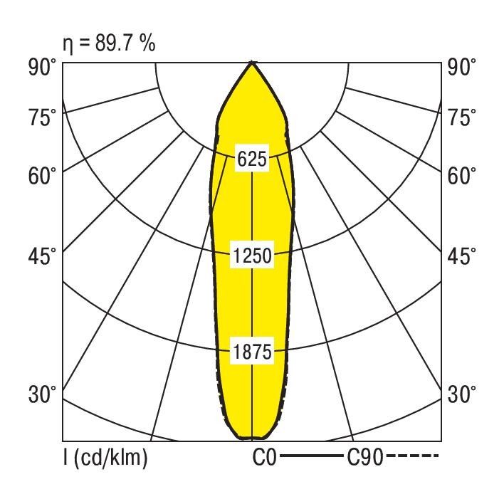 LED-Downlight ADLR150/1100840SMTDA