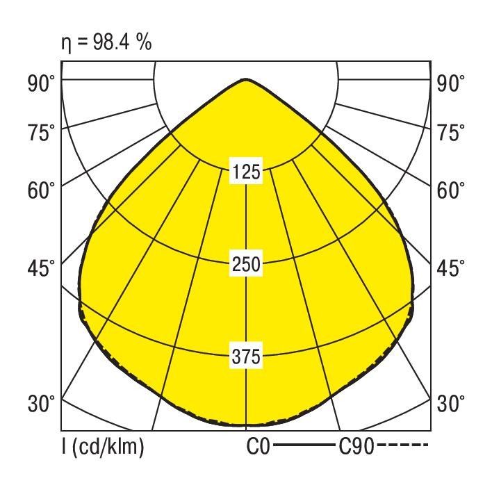 LED-Downlight ADLR150/20008TWWDALI