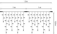 LED-Ice Lite 120 58649