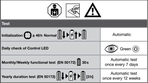 LED-Geräteträger TRUSYS#4099854191916