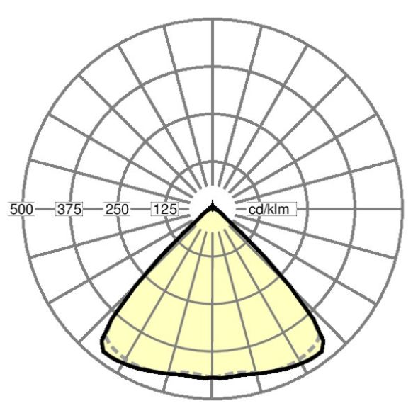 LED-Geräteträger SDGOB 6000 840 DALI