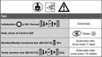 LED-Geräteträger TRUSYS#4099854191992