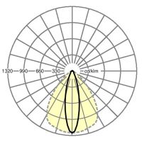 LED-Geräteträger SRGCT / #19520027030