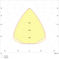 LED-Geräteträger 5pol. VL2P-ML150- #2550014