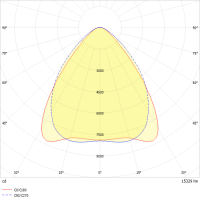 LED-Geräteträger 7-pol. VL2P-GL150 #2560063