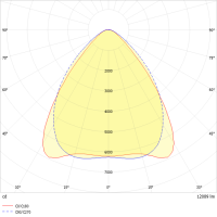 LED-Geräteträger 7pol. VL2S-GL200- #2560083