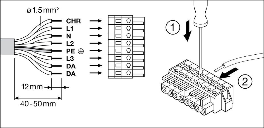 LED-Geräteträger TRUSYS#4099854191473