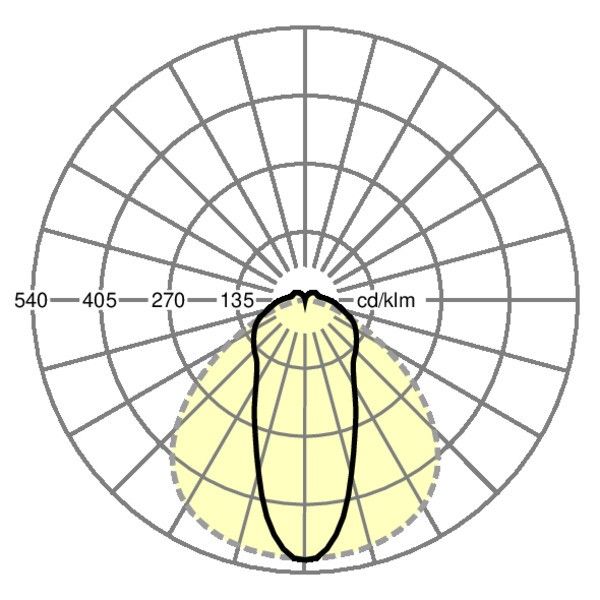 LED-Geräteträger SRGLP15005000830ETvw