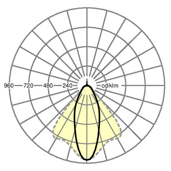 LED-Geräteträger SRGOT15006000840D.sw