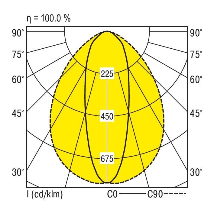 LED-Geräteträger VL1GPS1537- #1552007