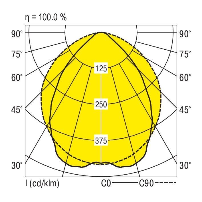 LED-Geräteträger VL1GPS1537- #1552009