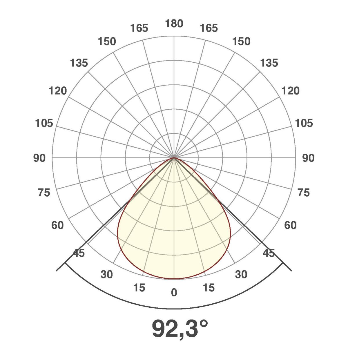 LED-Hallenleuchte HBM6520025