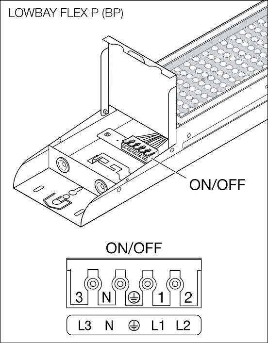 LED-Hallenleuchte 1,5m LBFLEX#4099854164286