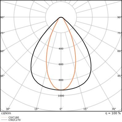 LED-Hallenleuchte 1,5m LBFLEX#4099854164309