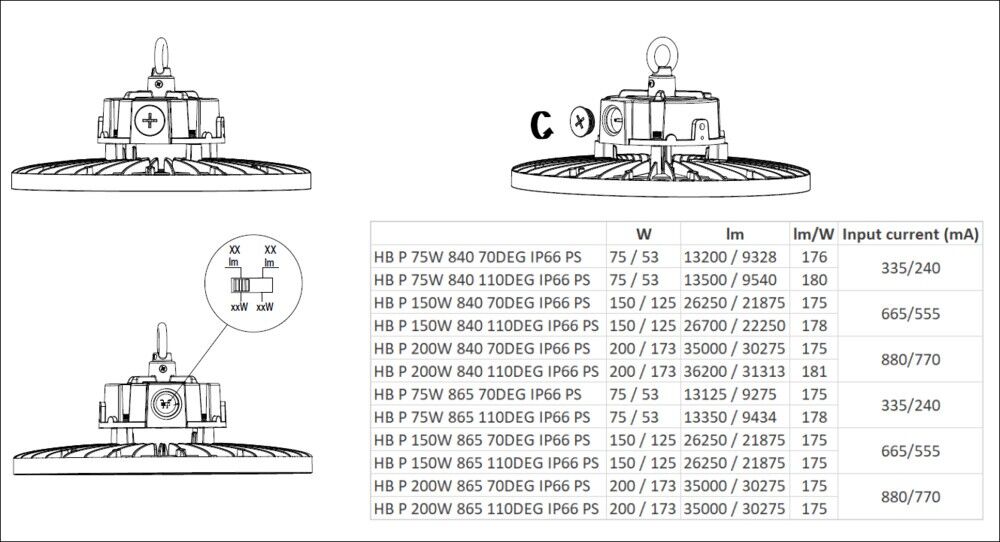 LED-Hallenstrahler HBP150W86570DEGI66PS