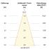 LED-Hallenleuchte HBS6510040