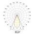 LED-Hallenleuchte HBS6510040