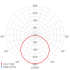 LED-Hallenleuchte 3301 L210 VARIO