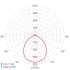 LED-Hallenleuchte 3302 L420B VARIO