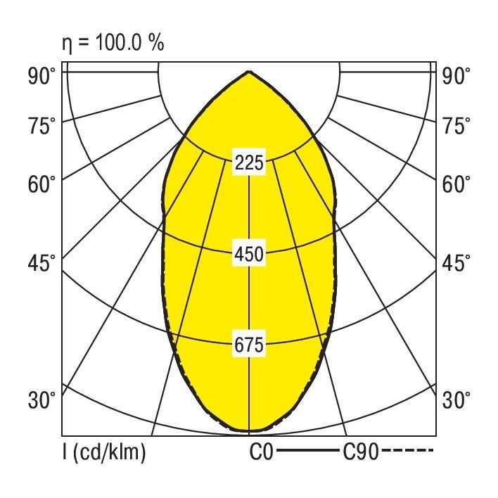 LED-Hallenstrahler RLS1-NDWS830-SMT1600