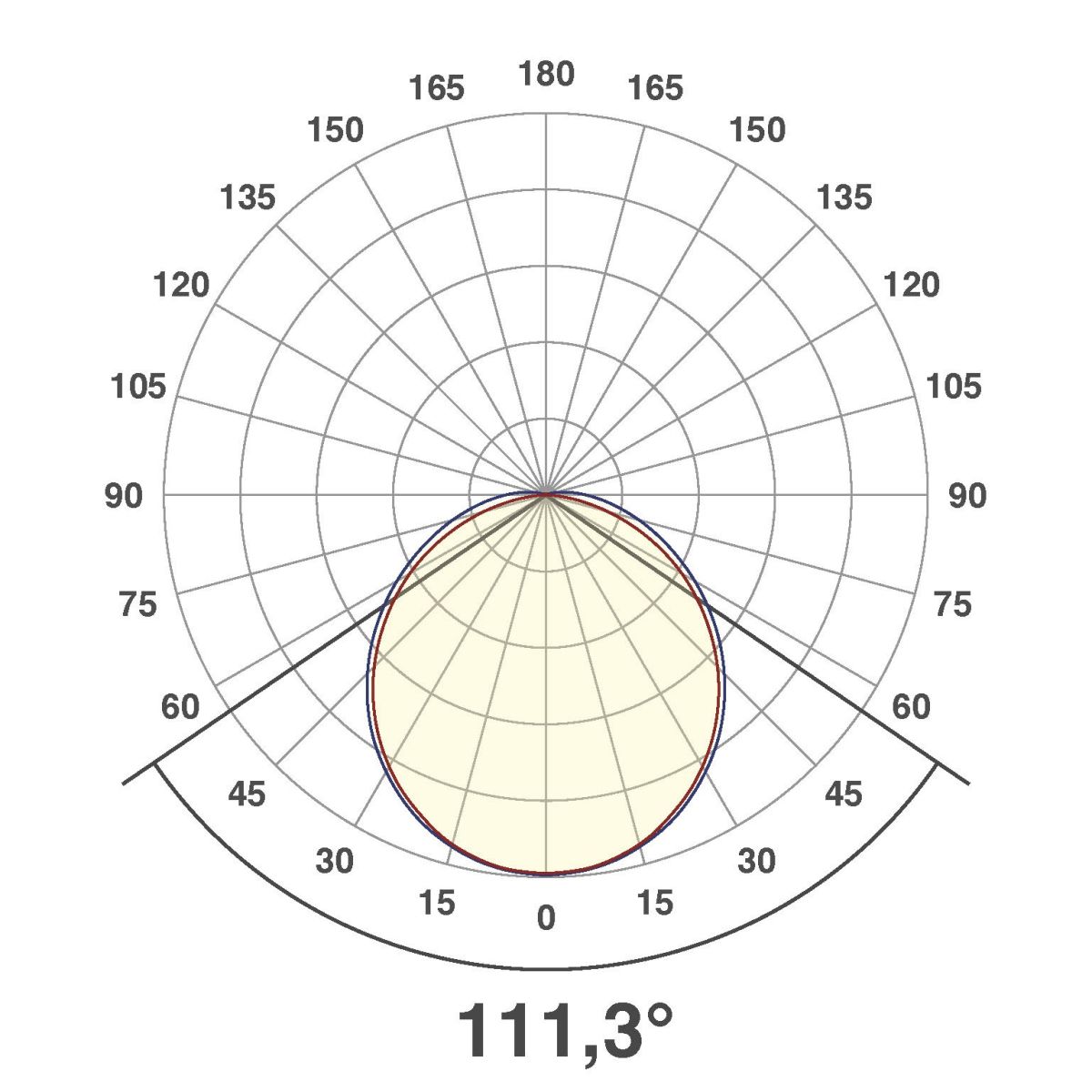 LED-Anbauleuchte L5972402W