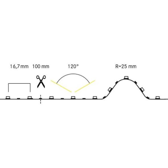 LED-Flexband, IP00, 5m 19300003