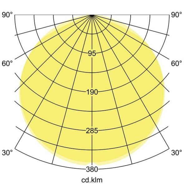 LED-Flexplatine, IP67, 5m 15377008
