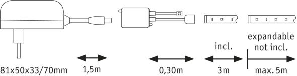 LED-Strip 703.22