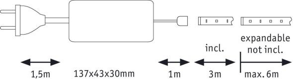 LED-Strip 705.80