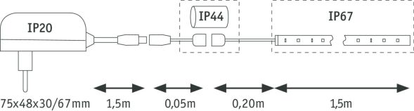 LED-Strip 709.62