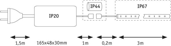 LED-Strip 709.63