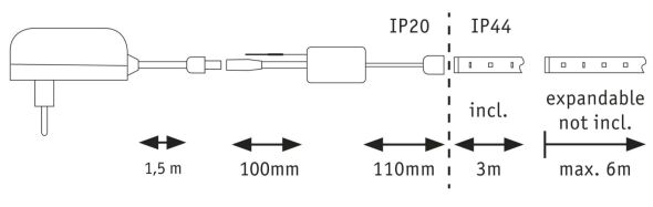 LED-Strip 788.66