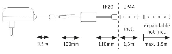 LED-Strip 788.68