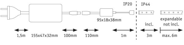 LED-Strip 788.84