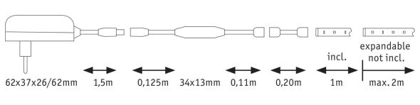 LED-Strip 788.95