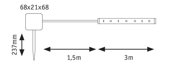 LED-Strip 788.96