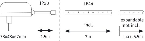 LED-Strip 798.73