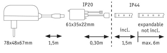 LED-Strip 798.76