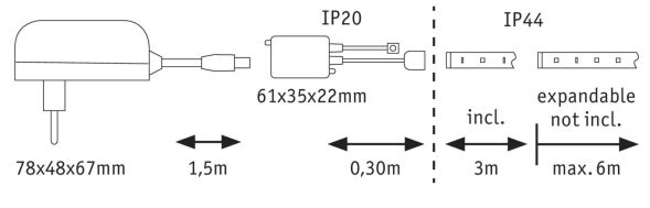 LED-Strip 798.77