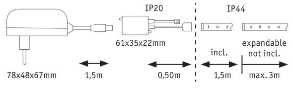LED-Strip 798.80