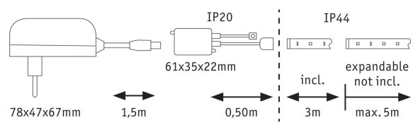 LED-Strip 798.81