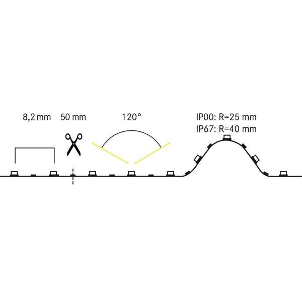 LED-Flexband, IP67, 5m 15279001