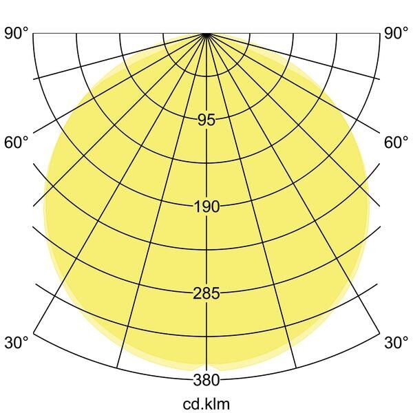 LED-Flexplatine, IP67, 5m 15377007