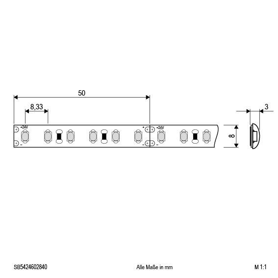 LED-Strip SB5424602840