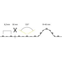 LED-Flexband, IP00, 5m 19305004