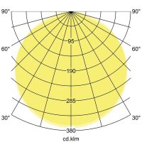 LED-Flexplatine, IP00, 5m 15317006